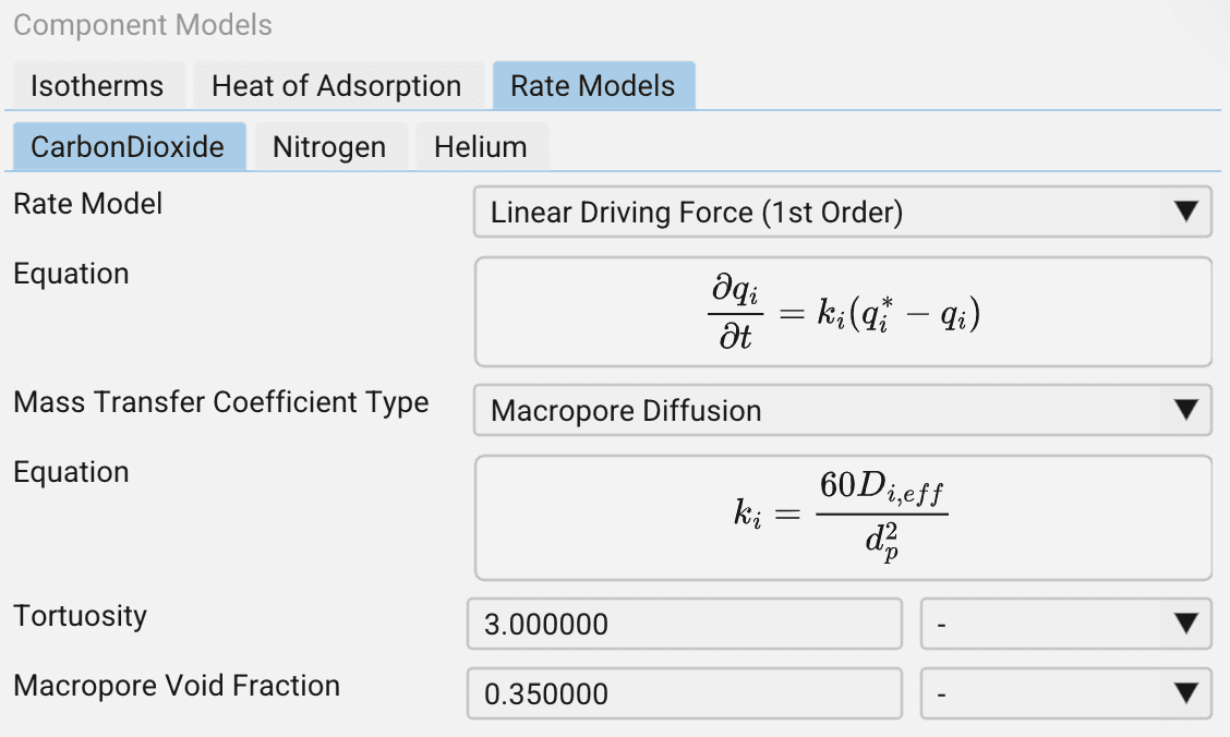 Built-in kinetic model equations